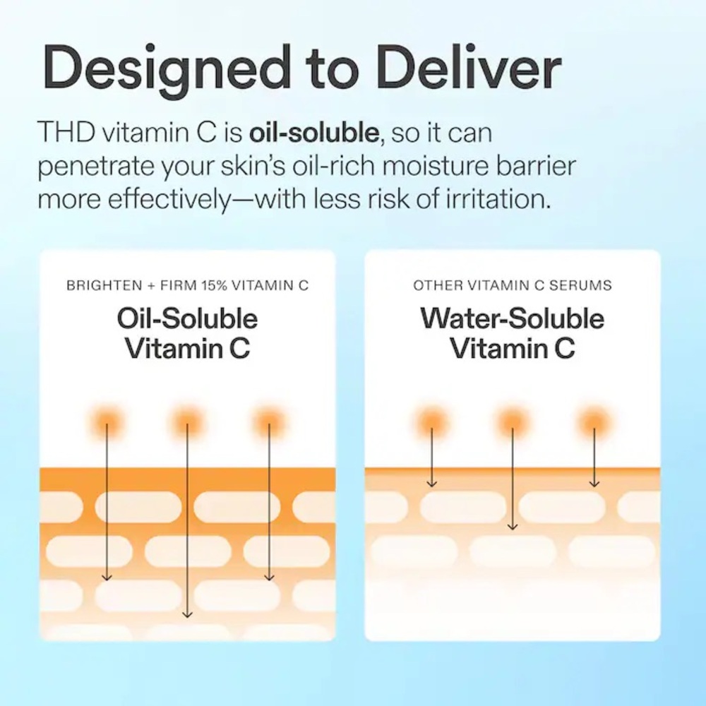 Skinfix Barrier+ 15% Vitamin C & Ferulic Acid Serum - Picture 8 of 11